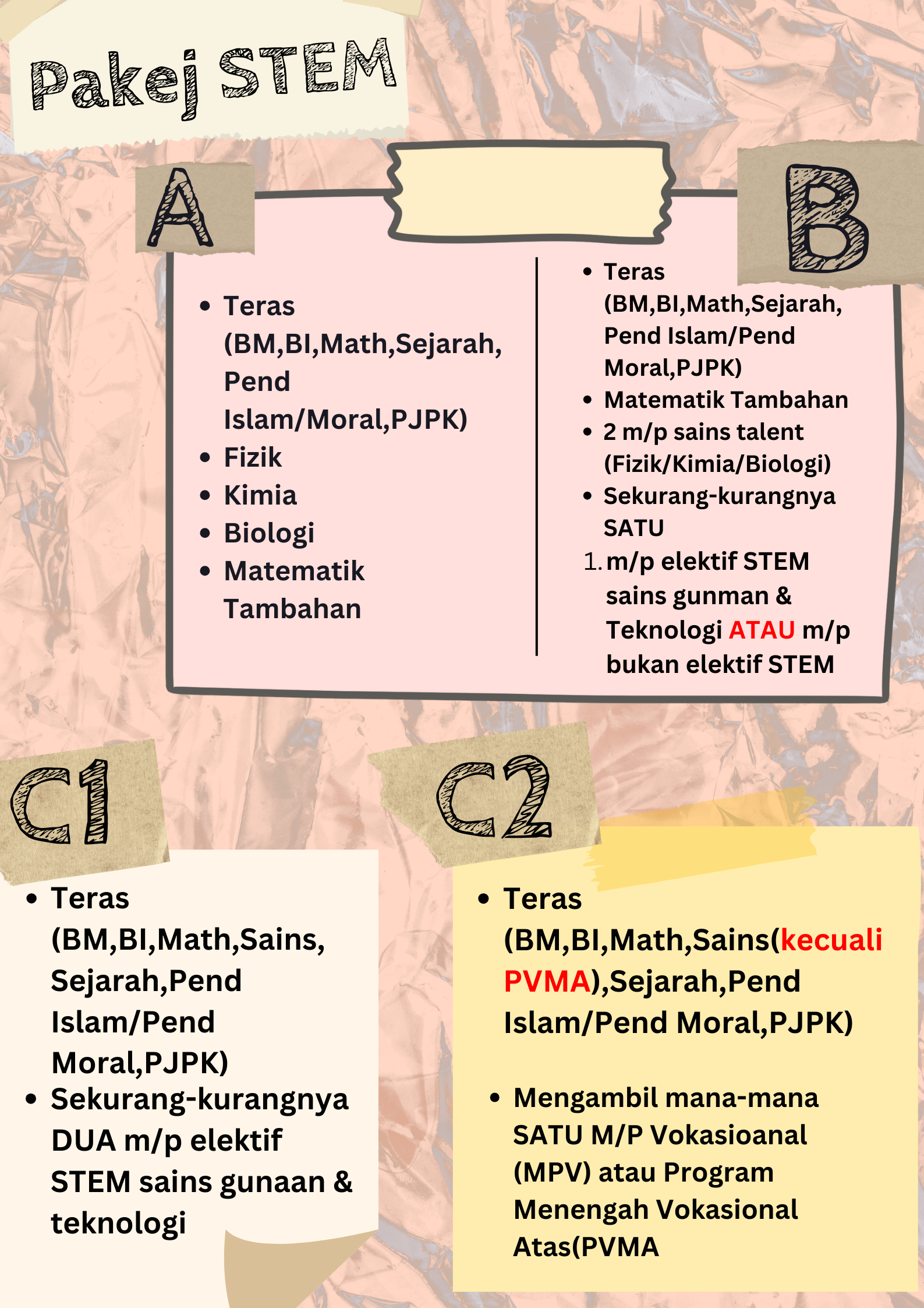 Poster Infografik 1