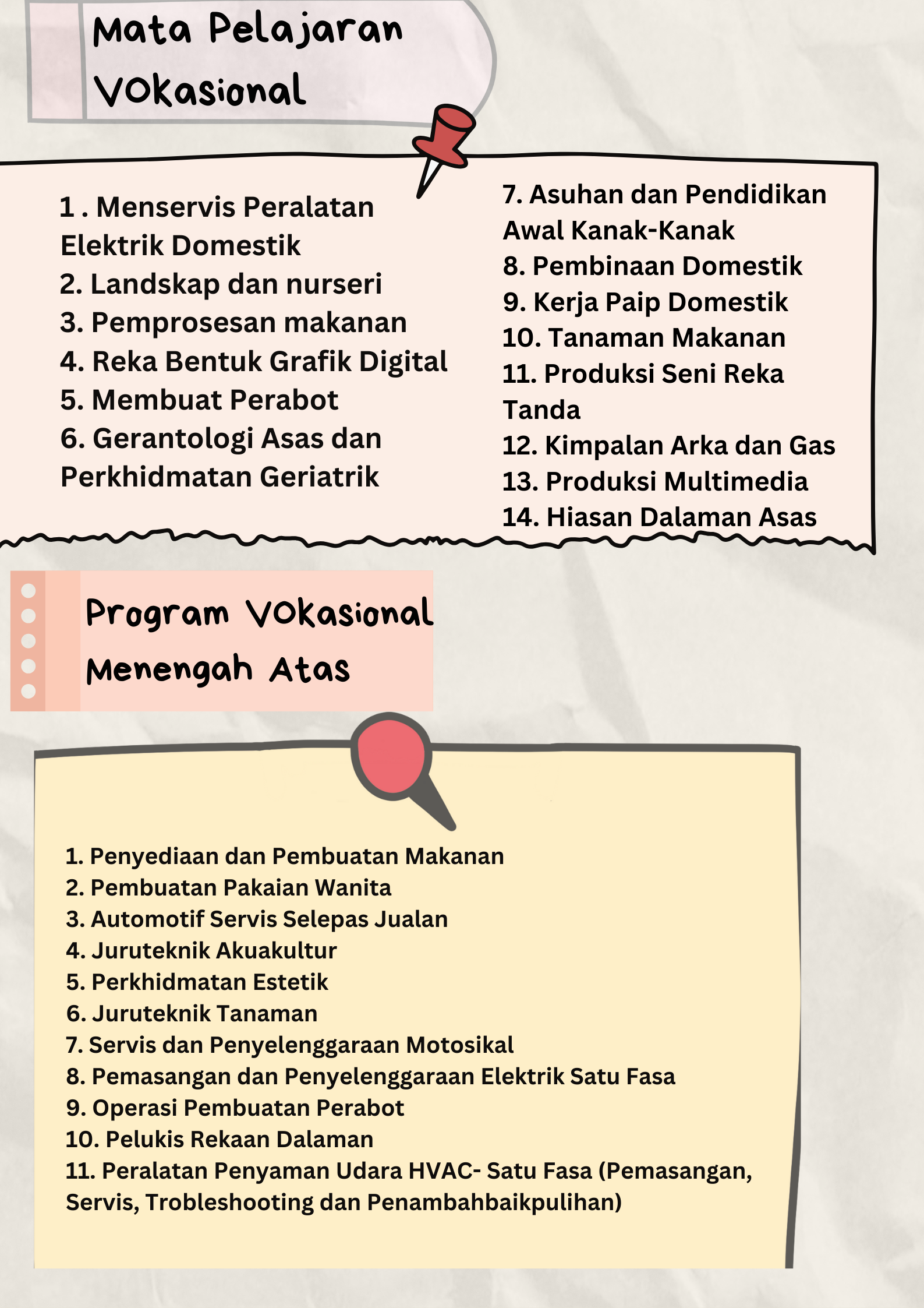 Poster Infografik 4